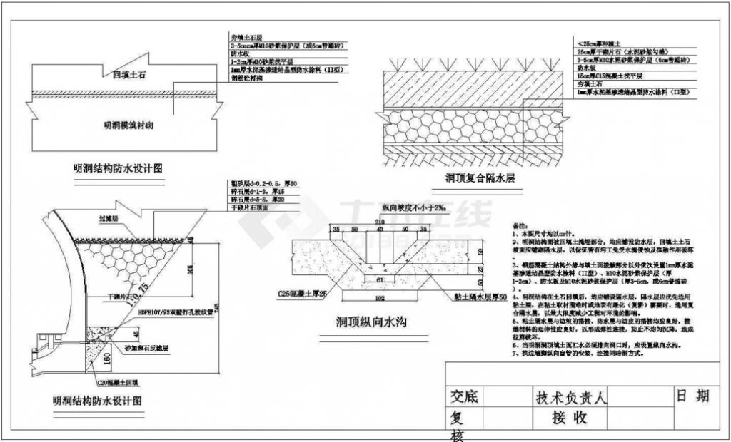 明洞結構防水設計圖