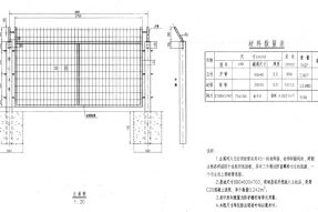 鐵路鋼絲網立柱模具及金屬網片通線2010尺寸規格標準